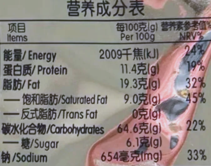 預包裝食品與散裝食品 定義、區別與選擇詳解